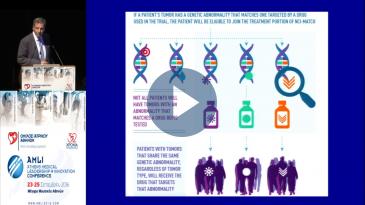 Embedded thumbnail for Δημήτριος Τζαννίνης - Οι κλινικές μελέτες στην ογκολογία υπό το πρίσμα των στοχευουσών θεραπειών