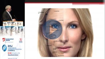 Embedded thumbnail for Κουτσόγιωργας Σωτήριος - State of the Art αισθητικές επεμβάσεις προσώπου