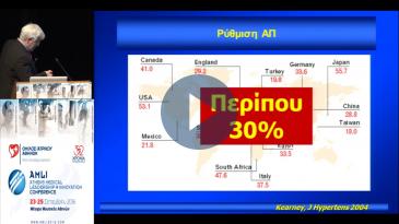 Embedded thumbnail for Χρύσανθος Ζαμπούλης - Aρτηριακή υπέρταση - Ο σιωπηλός δολοφόνος