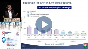Embedded thumbnail for A. Lansky-Treating structural heart disease:past,present and future of interventional cardiology