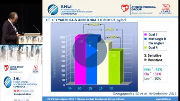 Embedded thumbnail for Σωτήριος Γεωργόπουλος - Νεότερες εξελίξεις στη θεραπεία της λοίμωξης από ελικοβακτηρίδιο του πυλωρού
