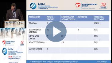 Embedded thumbnail for Ιωάννης Χριστόπουλος - Παρόν και μέλλον στην τυμπανοπλαστική