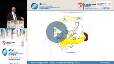 Embedded thumbnail for Ιωάννης Ποθουλάκης - Σύγχρονη χειρουργική αντιμετώπιση καρκίνου του στομάχου